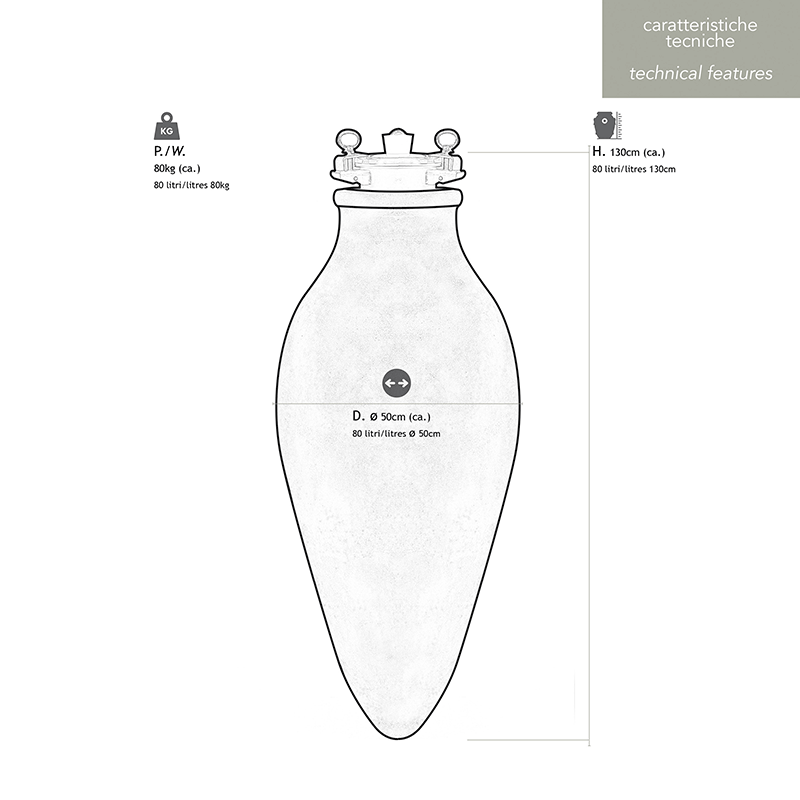 Amphorae for Vinsanto